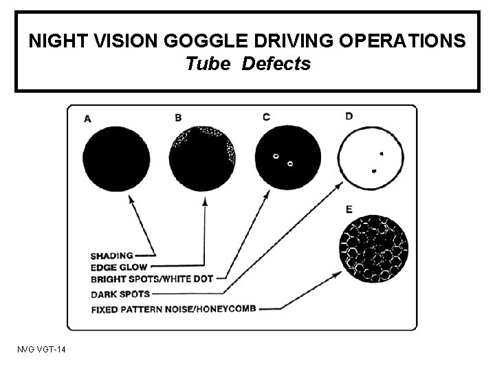 NIGHT VISION GOGGLE DRIVING OPERATIONS Tube Defects NVG VGT-14 