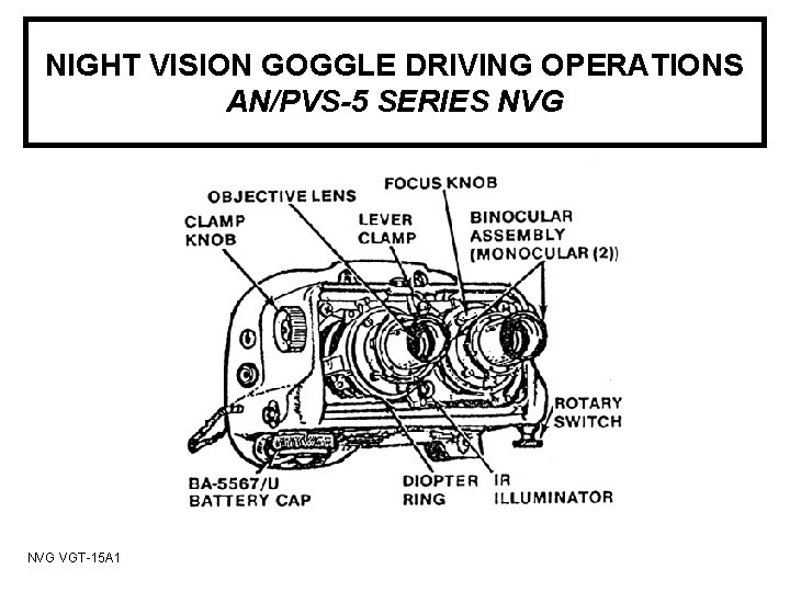 NIGHT VISION GOGGLE DRIVING OPERATIONS AN/PVS-5 SERIES NVG VGT-15 A 1 