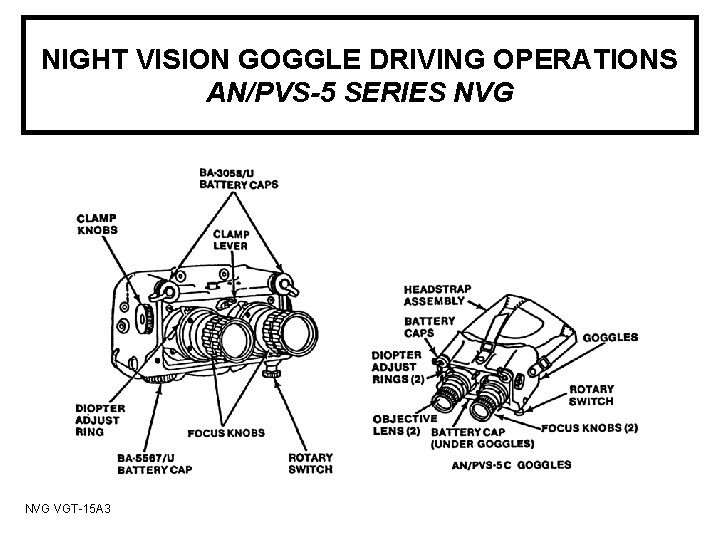 NIGHT VISION GOGGLE DRIVING OPERATIONS AN/PVS-5 SERIES NVG VGT-15 A 3 