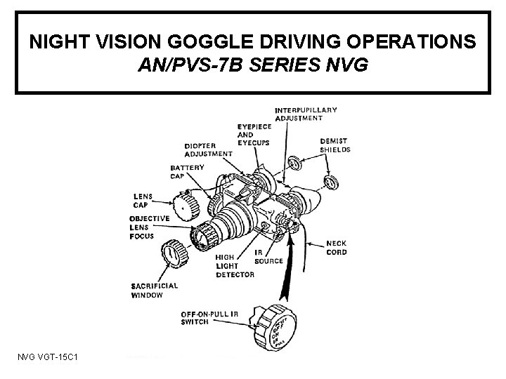 NIGHT VISION GOGGLE DRIVING OPERATIONS AN/PVS-7 B SERIES NVG VGT-15 C 1 