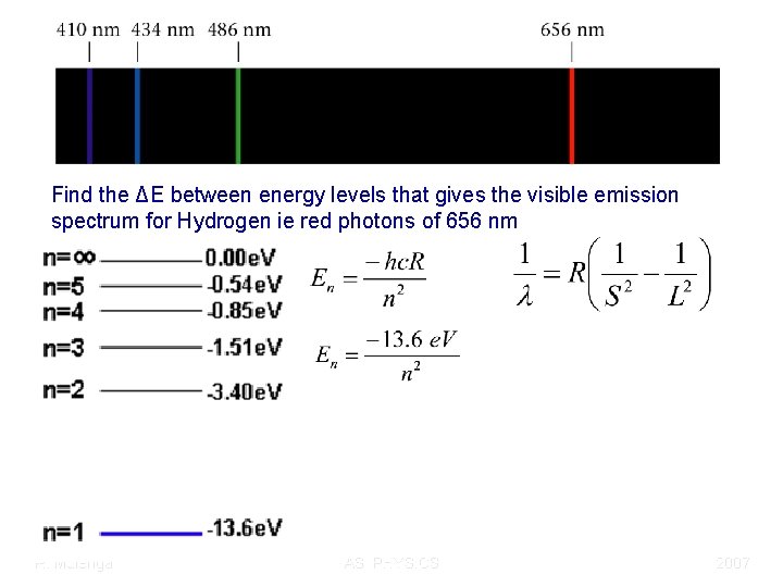 Find the ΔE between energy levels that gives the visible emission spectrum for Hydrogen