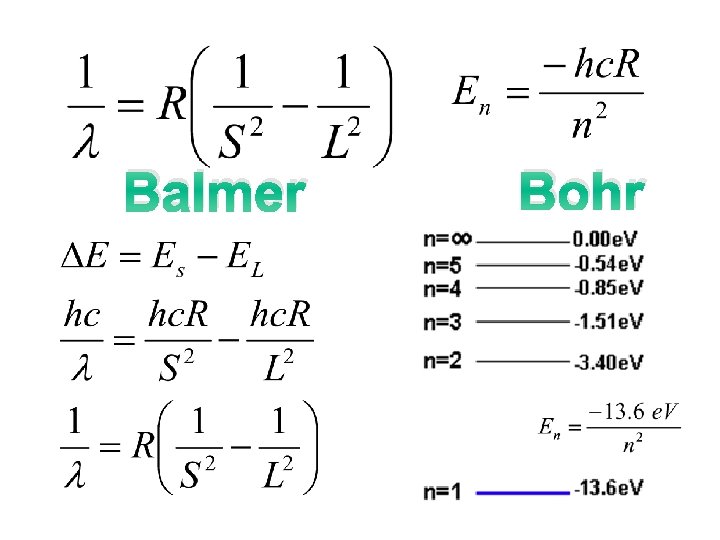 Balmer Bohr 