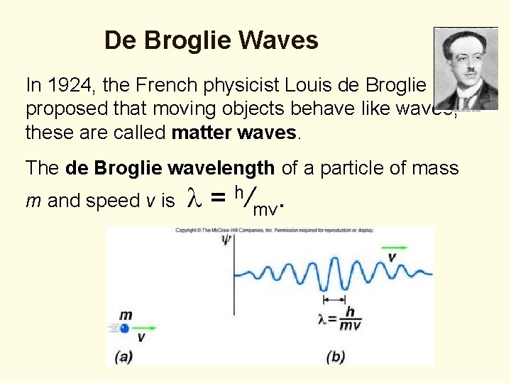 De Broglie Waves In 1924, the French physicist Louis de Broglie proposed that moving