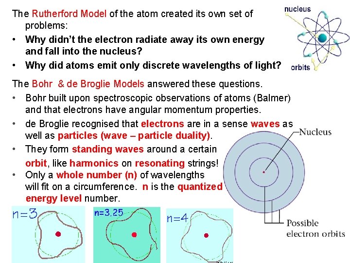 The Rutherford Model of the atom created its own set of problems: • Why