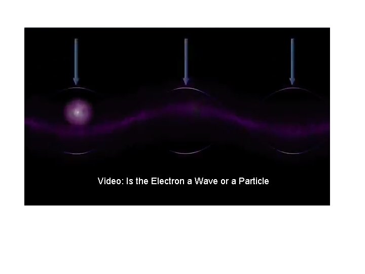 Video: Is the Electron a Wave or a Particle 