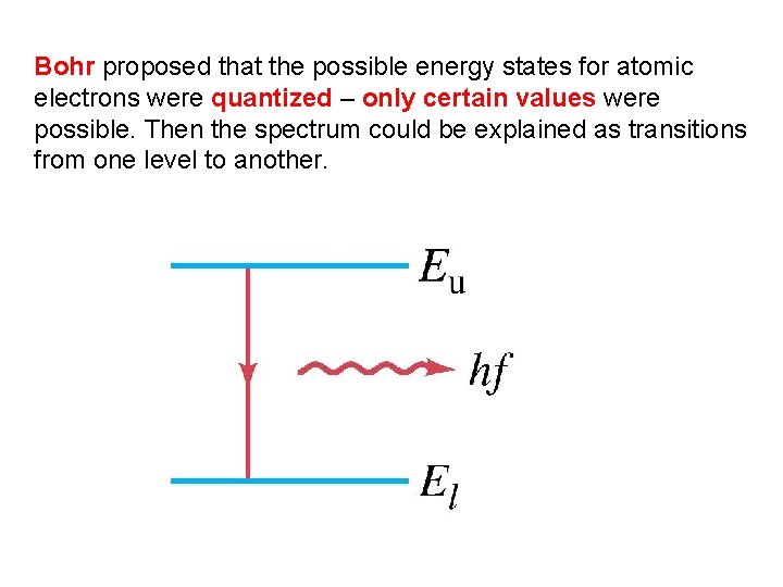 Bohr proposed that the possible energy states for atomic electrons were quantized – only