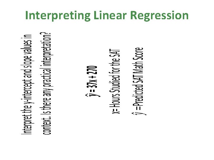 Interpreting Linear Regression • 