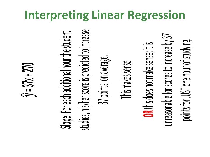 Interpreting Linear Regression • 