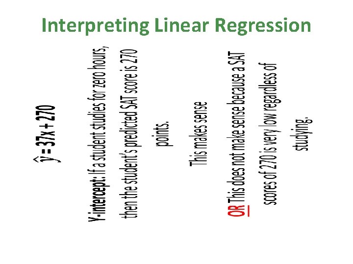 Interpreting Linear Regression • 