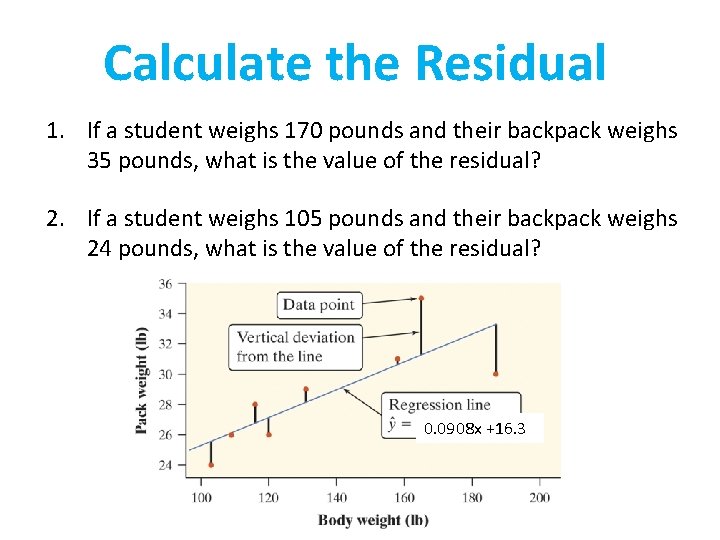 Calculate the Residual 1. If a student weighs 170 pounds and their backpack weighs