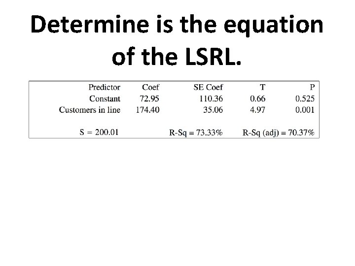 Determine is the equation of the LSRL. 