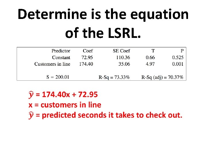 Determine is the equation of the LSRL. 