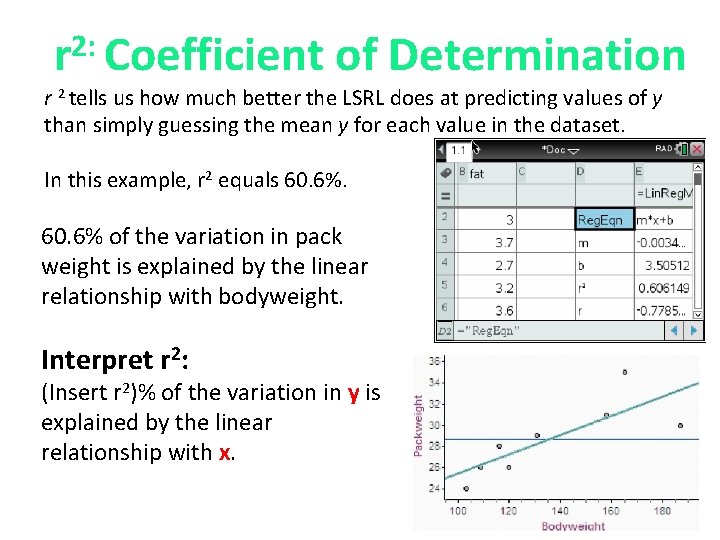 2: r Coefficient of Determination r 2 tells us how much better the LSRL