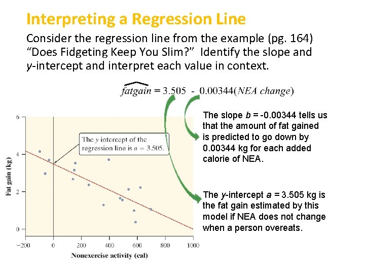 Interpreting a Regression Line Consider the regression line from the example (pg. 164) “Does