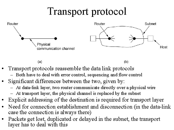 Transport protocol • Transport protocols reassemble the data link protocols – Both have to