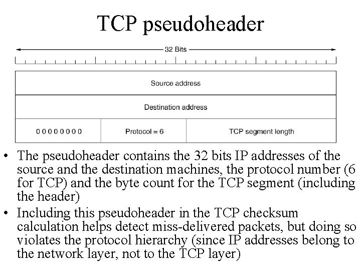 TCP pseudoheader • The pseudoheader contains the 32 bits IP addresses of the source