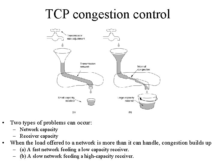 TCP congestion control • Two types of problems can occur: – Network capacity –