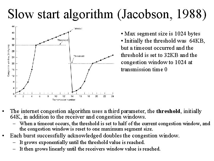Slow start algorithm (Jacobson, 1988) • Max segment size is 1024 bytes • Initially