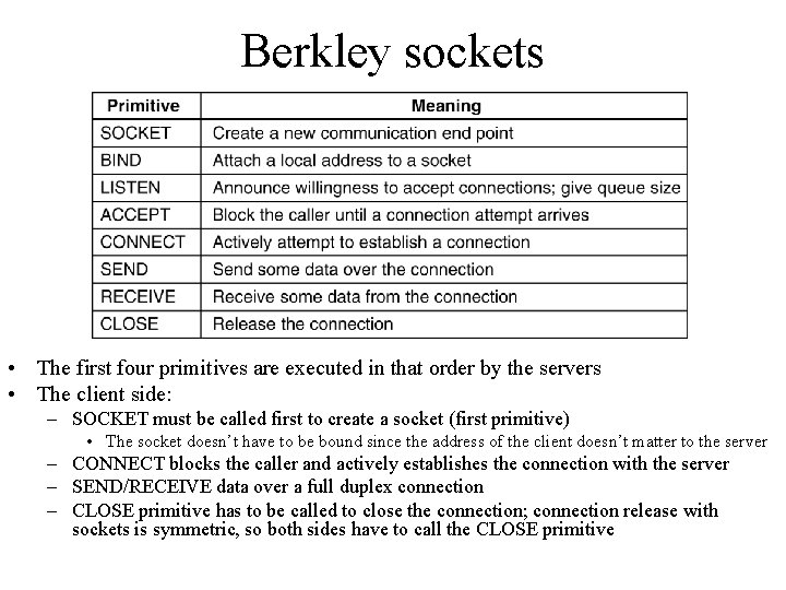 Berkley sockets • The first four primitives are executed in that order by the