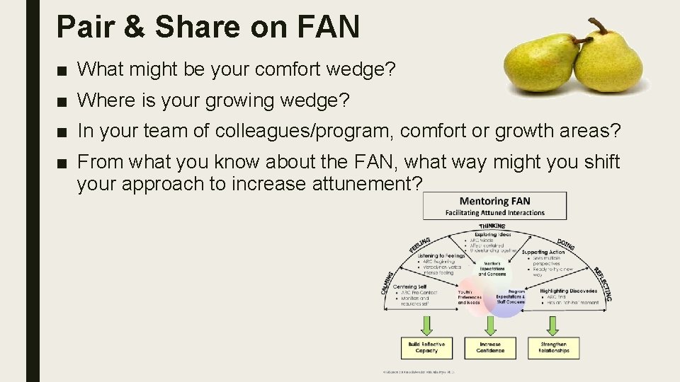 Pair & Share on FAN ■ What might be your comfort wedge? ■ Where
