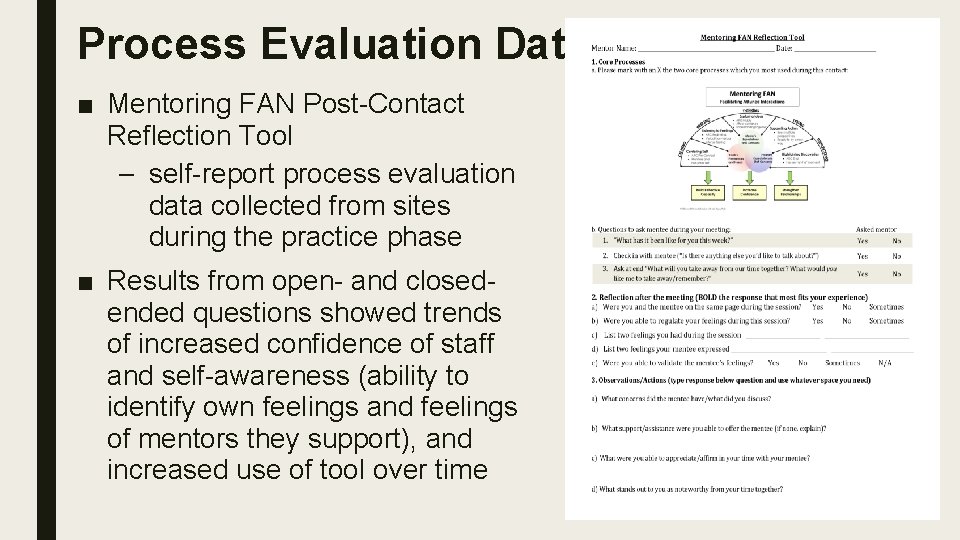 Process Evaluation Data ■ Mentoring FAN Post-Contact Reflection Tool – self-report process evaluation data