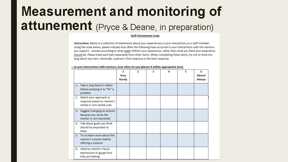 Measurement and monitoring of attunement (Pryce & Deane, in preparation) 