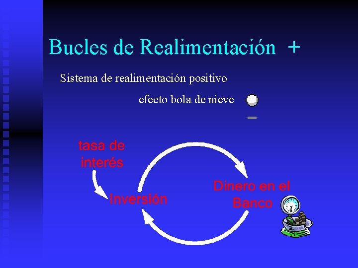 Bucles de Realimentación + Sistema de realimentación positivo efecto bola de nieve 