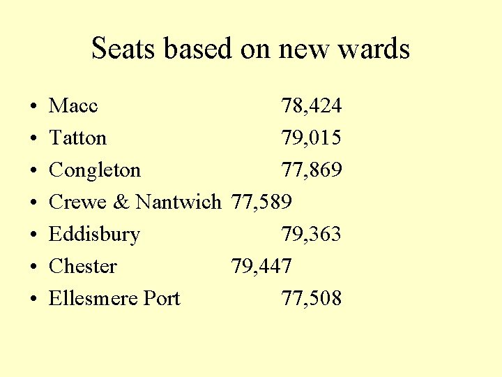 Seats based on new wards • • Macc 78, 424 Tatton 79, 015 Congleton