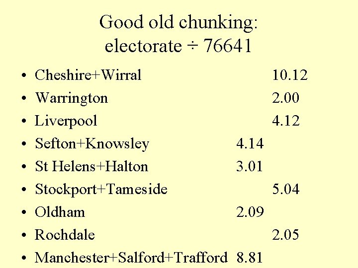 Good old chunking: electorate ÷ 76641 • • • Cheshire+Wirral Warrington Liverpool Sefton+Knowsley St