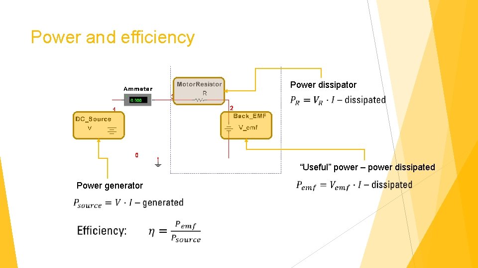 Power and efficiency Power dissipator “Useful” power – power dissipated Power generator 