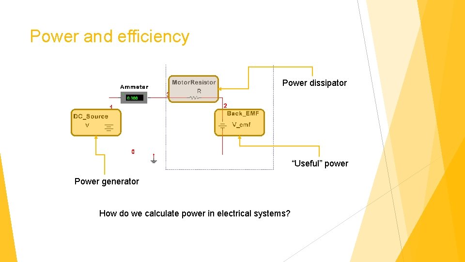 Power and efficiency Power dissipator “Useful” power Power generator How do we calculate power