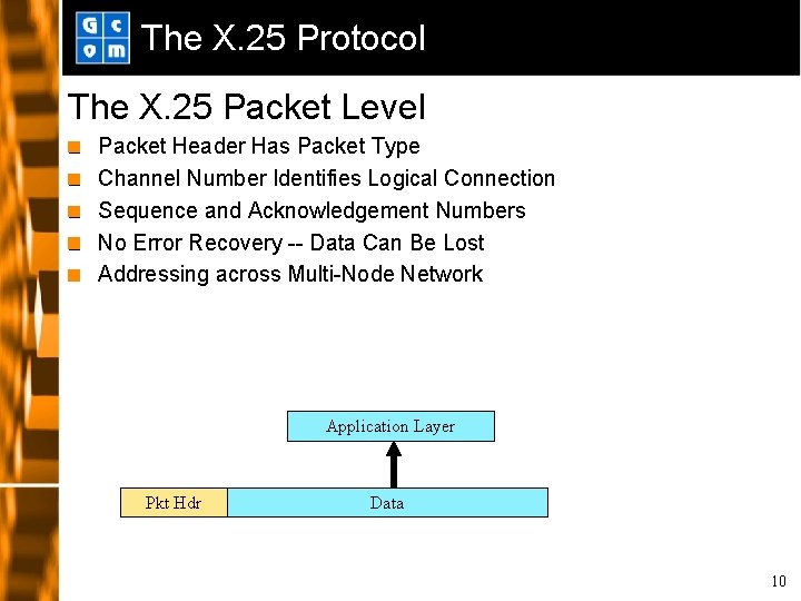 The X. 25 Protocol The X. 25 Packet Level Packet Header Has Packet Type