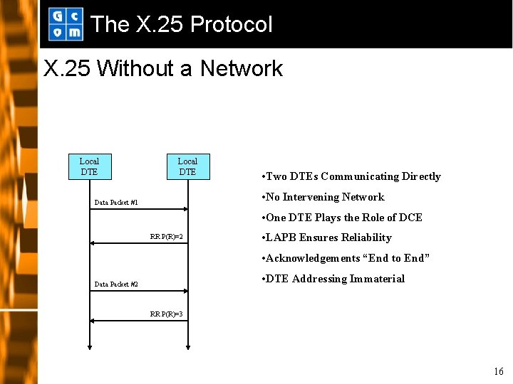 The X. 25 Protocol X. 25 Without a Network Local DTE • Two DTEs