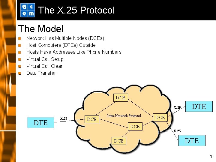 The X. 25 Protocol The Model Network Has Multiple Nodes (DCEs) Host Computers (DTEs)