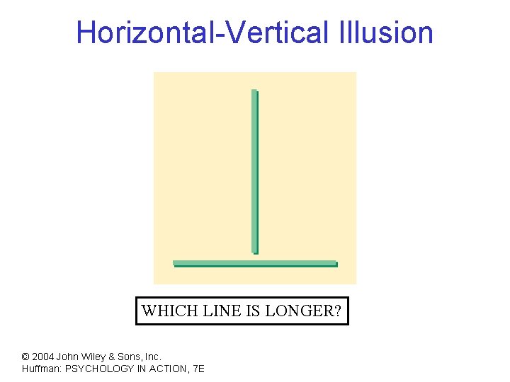 Horizontal-Vertical Illusion WHICH LINE IS LONGER? © 2004 John Wiley & Sons, Inc. Huffman: