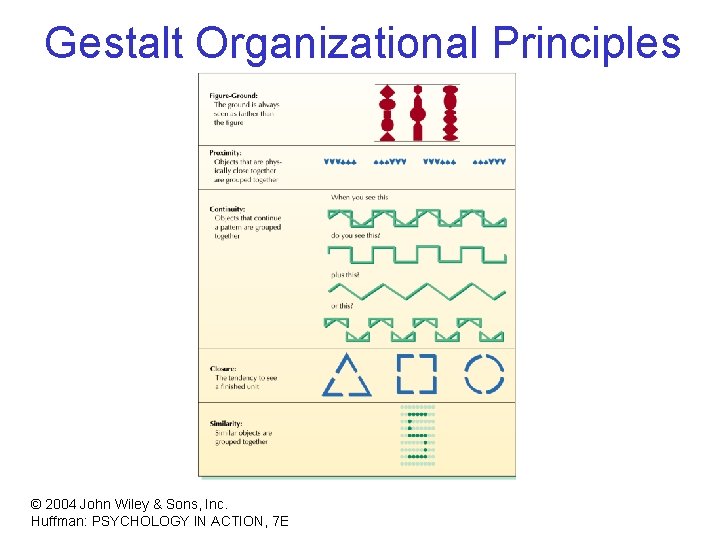 Gestalt Organizational Principles © 2004 John Wiley & Sons, Inc. Huffman: PSYCHOLOGY IN ACTION,