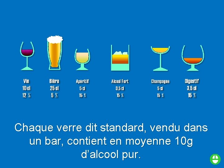 Chaque verre dit standard, vendu dans un bar, contient en moyenne 10 g d’alcool