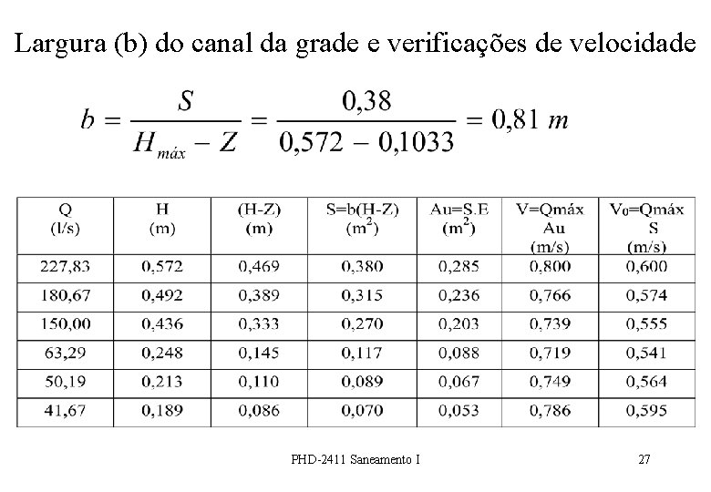 Largura (b) do canal da grade e verificações de velocidade PHD-2411 Saneamento I 27