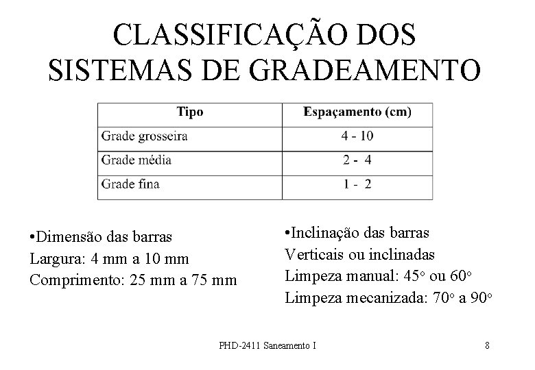 CLASSIFICAÇÃO DOS SISTEMAS DE GRADEAMENTO • Dimensão das barras Largura: 4 mm a 10
