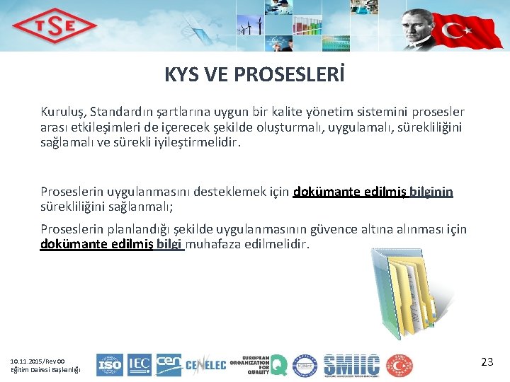 KYS VE PROSESLERİ Kuruluş, Standardın şartlarına uygun bir kalite yönetim sistemini prosesler arası etkileşimleri