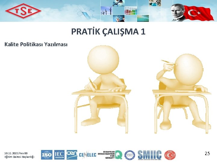 PRATİK ÇALIŞMA 1 Kalite Politikası Yazılması 10. 11. 2015/Rev 00 Eğitim Dairesi Başkanlığı 25