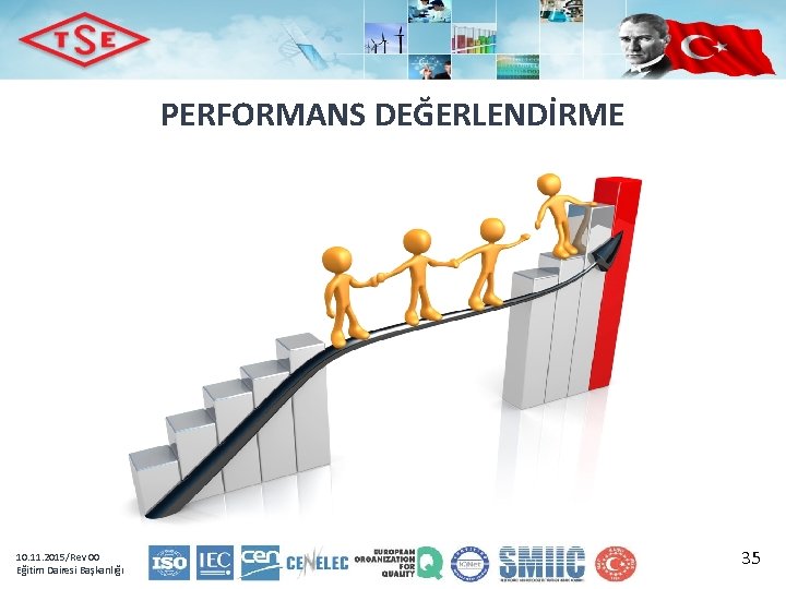 PERFORMANS DEĞERLENDİRME 10. 11. 2015/Rev 00 Eğitim Dairesi Başkanlığı 35 