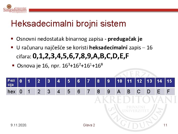 Heksadecimalni brojni sistem § Osnovni nedostatak binarnog zapisa - predugačak je § U računaru