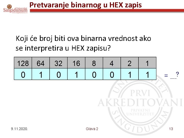 Pretvaranje binarnog u HEX zapis Koji će broj biti ova binarna vrednost ako se