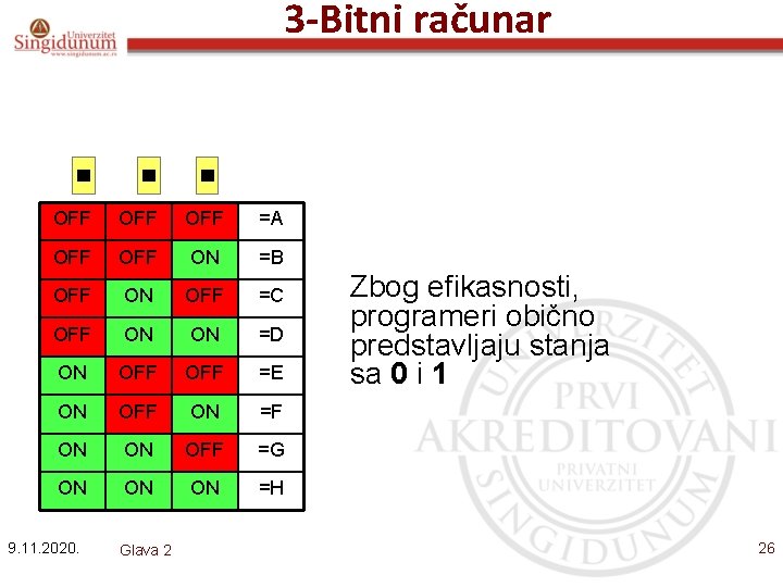 3 -Bitni računar OFF OFF =A OFF ON =B OFF ON OFF =C OFF