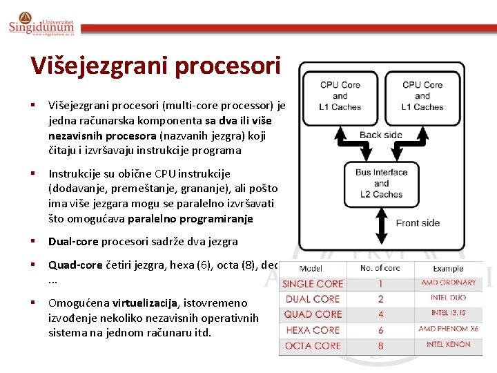 Višejezgrani procesori § Višejezgrani procesori (multi-core processor) je jedna računarska komponenta sa dva ili