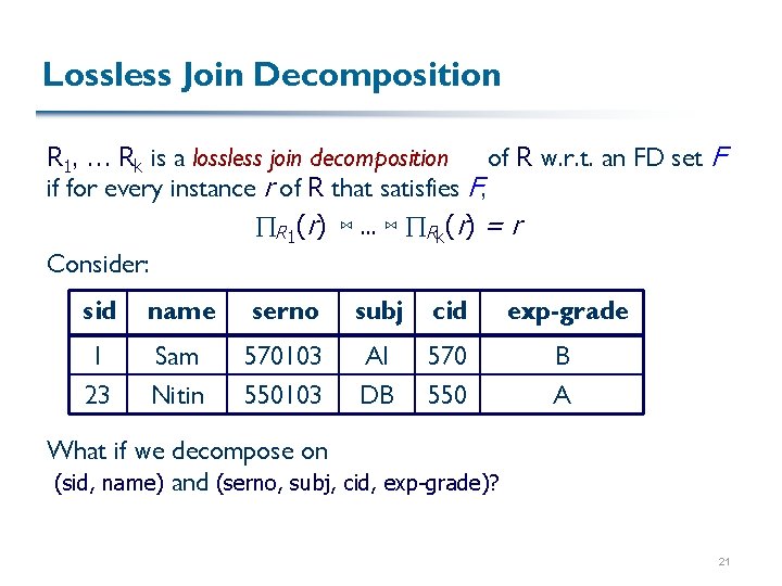 Lossless Join Decomposition R 1, … Rk is a lossless join decomposition of R