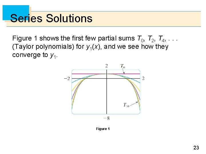 Series Solutions Figure 1 shows the first few partial sums T 0, T 2,