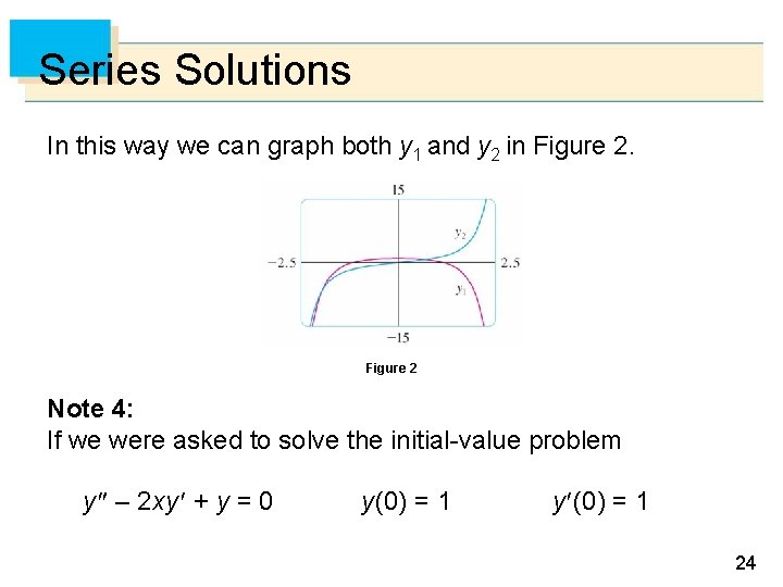 Series Solutions In this way we can graph both y 1 and y 2