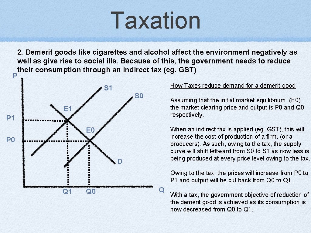 Taxation P 2. Demerit goods like cigarettes and alcohol affect the environment negatively as